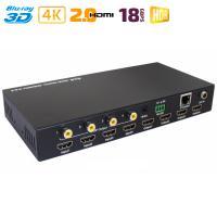 HDMI матрица 4x4 Dr.HD MA 446FX