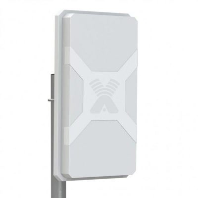 Антэкс Nitsa-6 панельная антенна