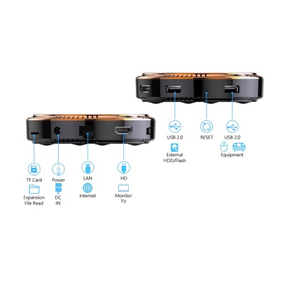 Медиаплеер Vontar X2 4Gb/64Gb